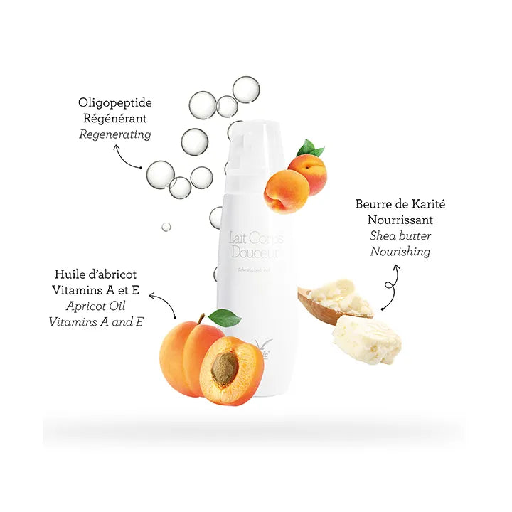 Gernetic Lait Corps Douceur Shop Online
